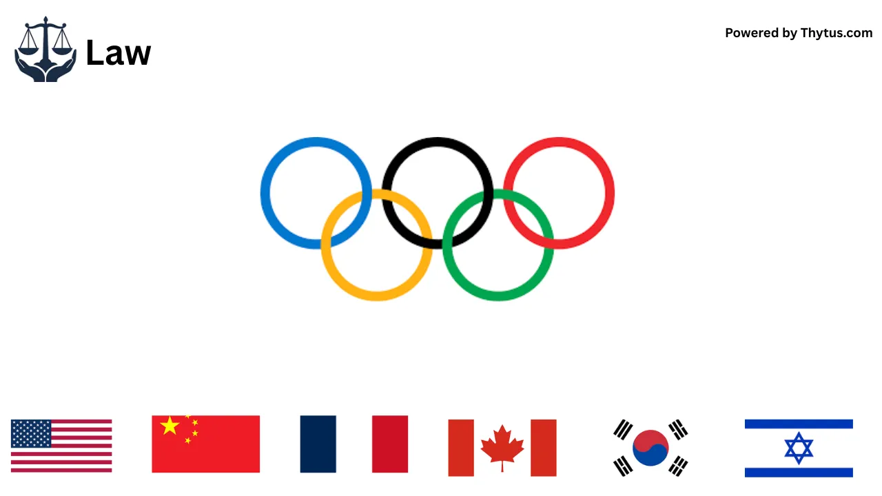 international