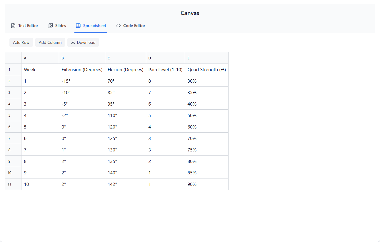 Spreadsheets in Thytus