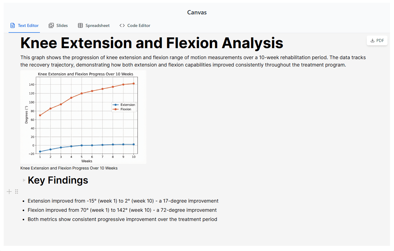 Text Editor in Thytus